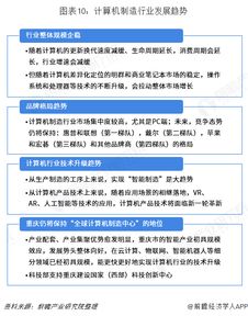 中國計(jì)算機(jī)產(chǎn)業(yè)遷移路徑與發(fā)展趨勢 邁向智能計(jì)算新紀(jì)元