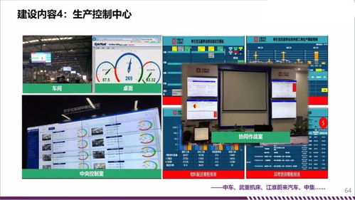 數(shù)字化智能化車間規(guī)劃與建設(shè) 從理念到實(shí)踐